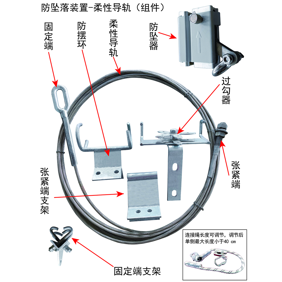 高空防坠落装置（柔性）